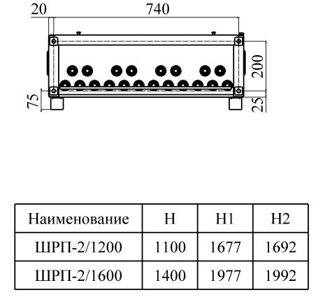 Шкаф распределительный шрп 1200